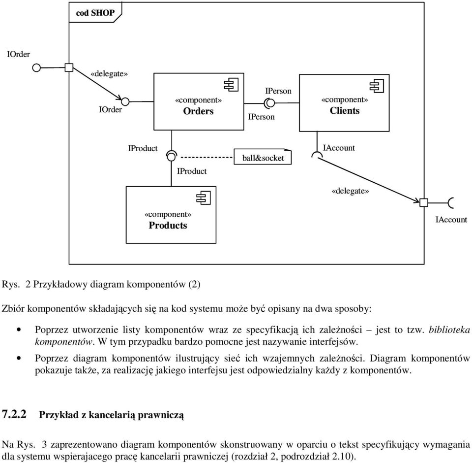 to tzw. biblioteka komponentów. W tym przypadku bardzo pomocne jest nazywanie interfejsów. Poprzez diagram komponentów ilustrujący sieć ich wzajemnych zaleŝności.