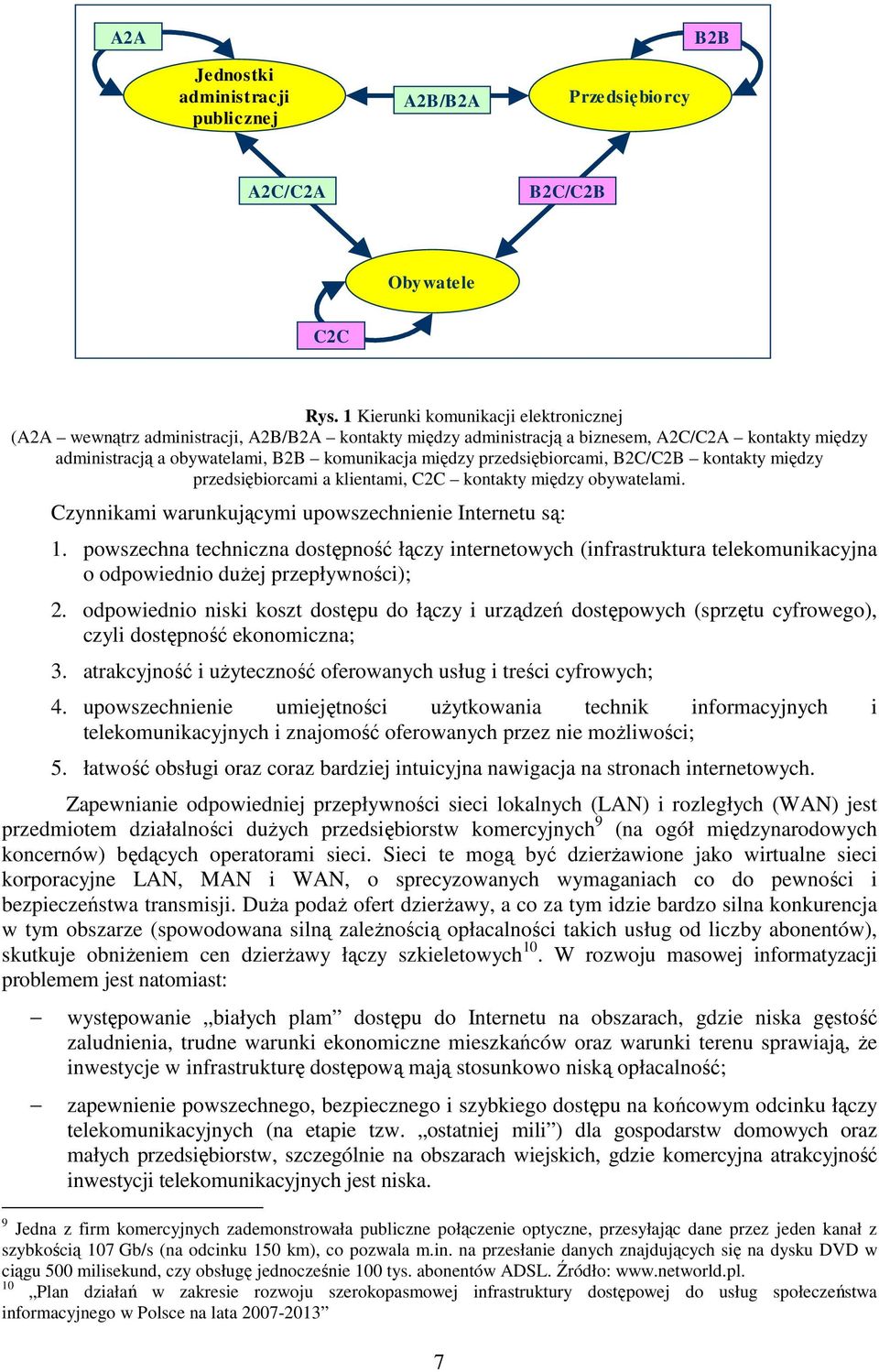 przedsiębiorcami, B2C/C2B kontakty między przedsiębiorcami a klientami, C2C kontakty między obywatelami. Czynnikami warunkującymi upowszechnienie Internetu są: 1.