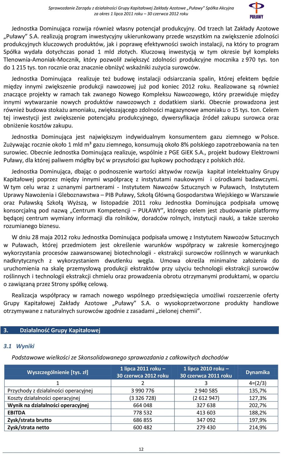 realizują program inwestycyjny ukierunkowany przede wszystkim na zwiększenie zdolności produkcyjnych kluczowych produktów, jak i poprawę efektywności swoich instalacji, na który to program Spółka