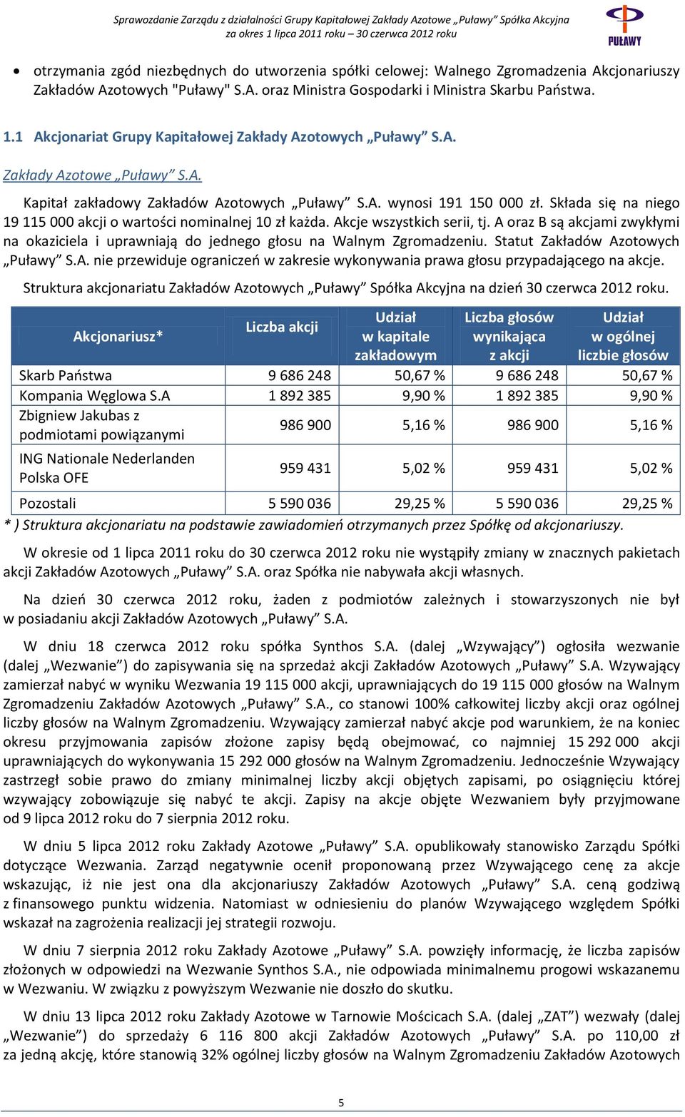 Składa się na niego 19 115 000 akcji o wartości nominalnej 10 zł każda. Akcje wszystkich serii, tj. A oraz B są akcjami zwykłymi na okaziciela i uprawniają do jednego głosu na Walnym Zgromadzeniu.