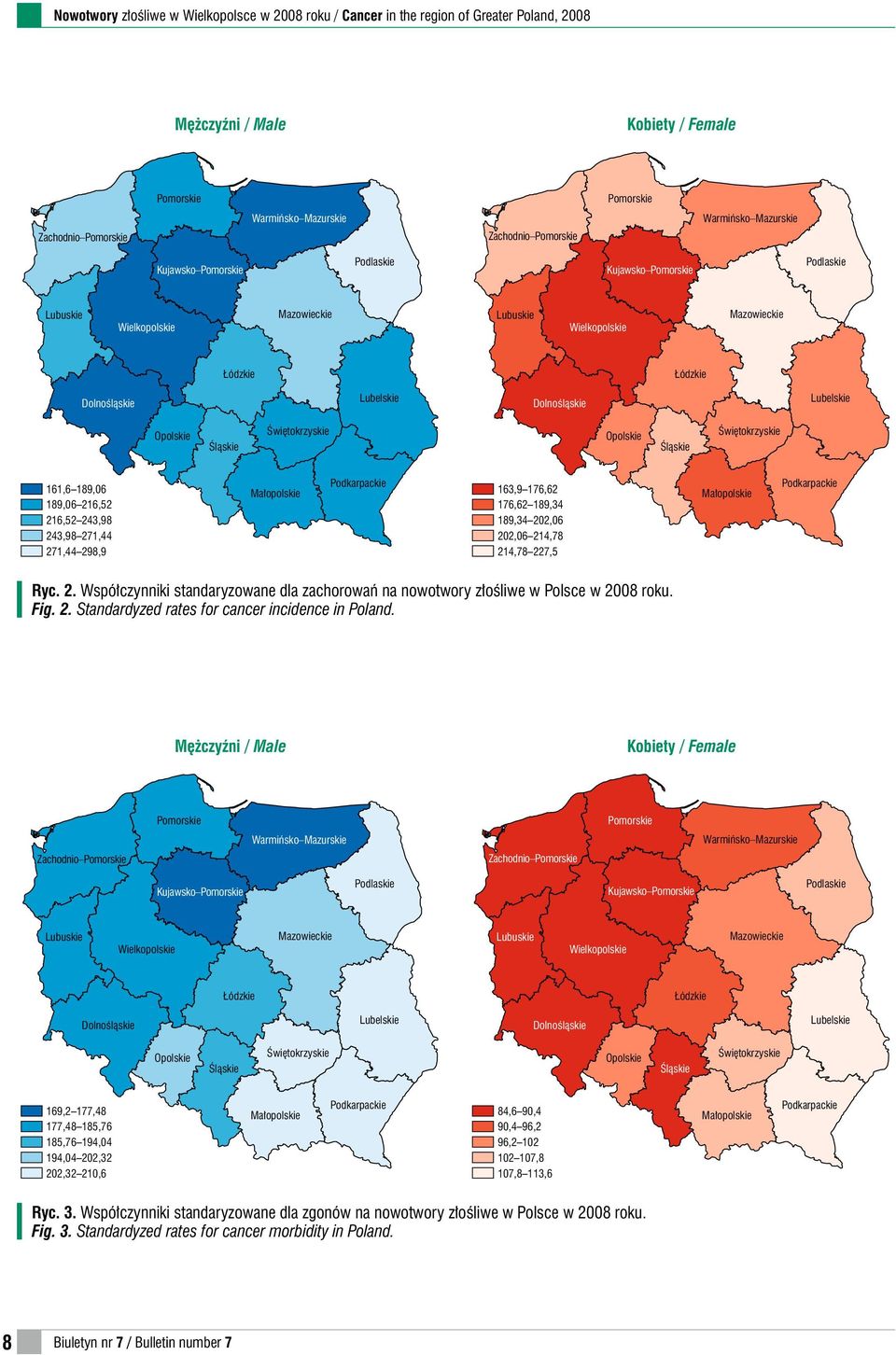 161,6 189,06 189,06 216,52 216,52 243,98 243,98 271,44 271,44 298,9 Małopolskie Podkarpackie 163,9 176,62 176,62 189,34 189,34 202,06 202,06 214,78 214,78 227,5 Małopolskie Podkarpackie Ryc. 2. Współczynniki standaryzowane dla zachorowań na nowotwory złośliwe w Polsce w 2008 roku.