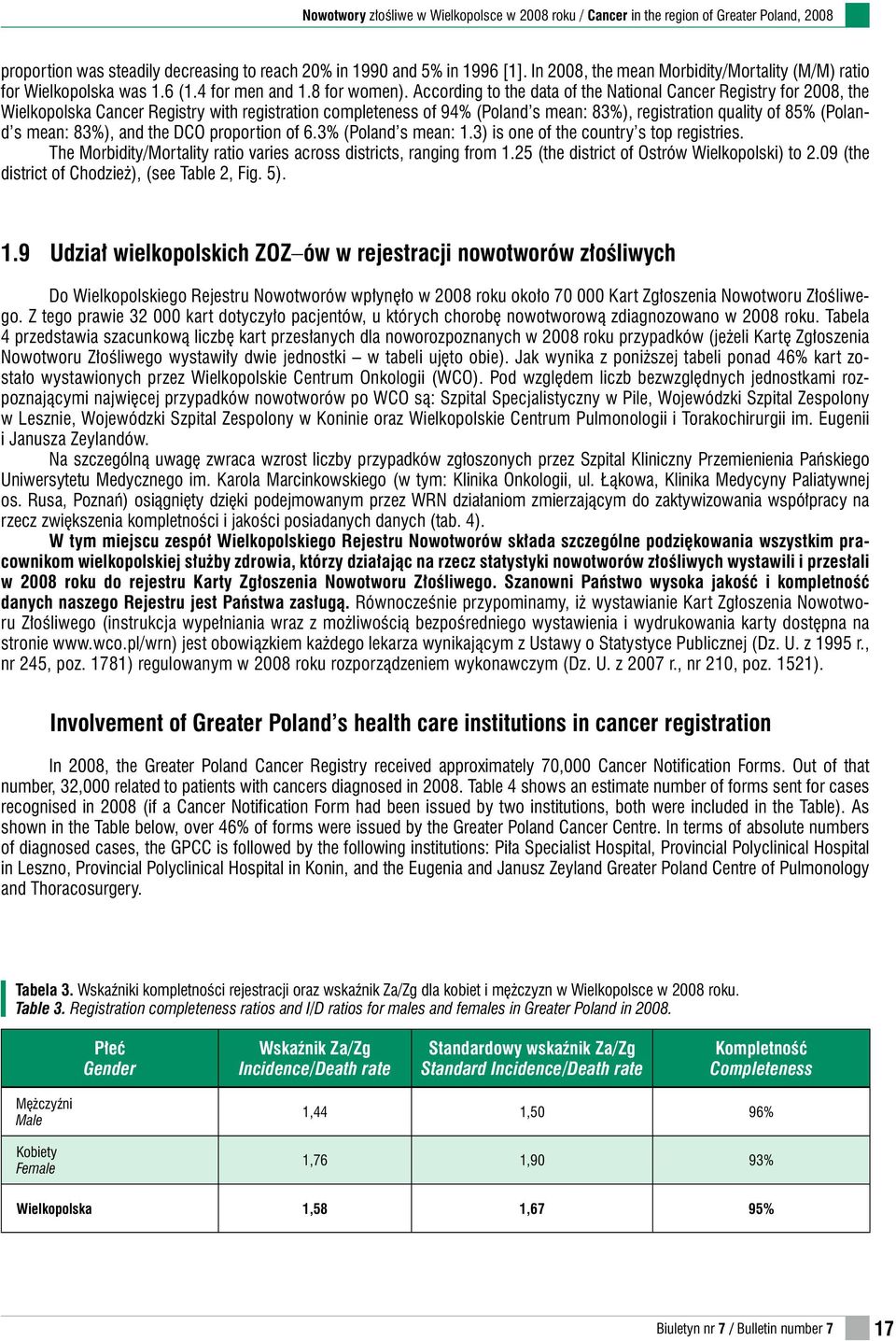 mean: 83%), and the DCO proportion of 6.3% (Poland s mean: 1.3) is one of the country s top registries. The Morbidity/Mortality ratio varies across districts, ranging from 1.