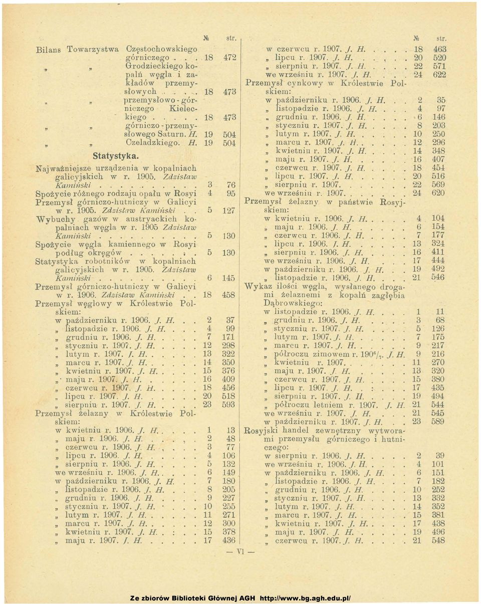 hłs!ei.. 5 Wybuchy gazów w austrya-ckich kopaniach węga w r. 105 Zdzisaw Kamiński 5 Spożycie węga kamiennego w Rosyi podług okręgów....... 5 Statystyka robotników w kopaniach gaicyjskich w r. 105. Zdz isaw Kami1~ski Przemys górniczo-hutniczy w Gaicyi w r.