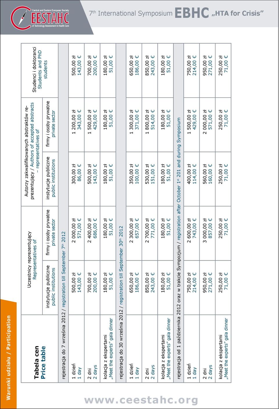 private sector instytucje publiczne public institutions rejestracja do 7 września 2012 / registration till September 7 th 2012 1 200,00 zł 343,00 300,00 zł 86,00 500,00 zł 143,00 2 000,00 zł 571,00