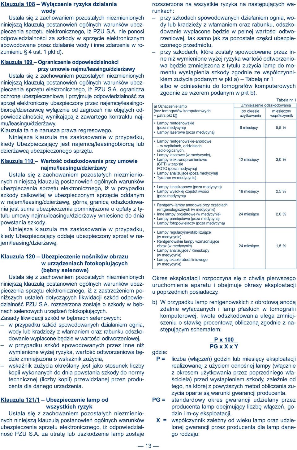 Klauzula 109 Ograniczenie odpowiedzialnoêci przy umowie najmu/leasingu/dzier awy ubezpieczenia sprz tu elektronicznego, i PZU S.A.