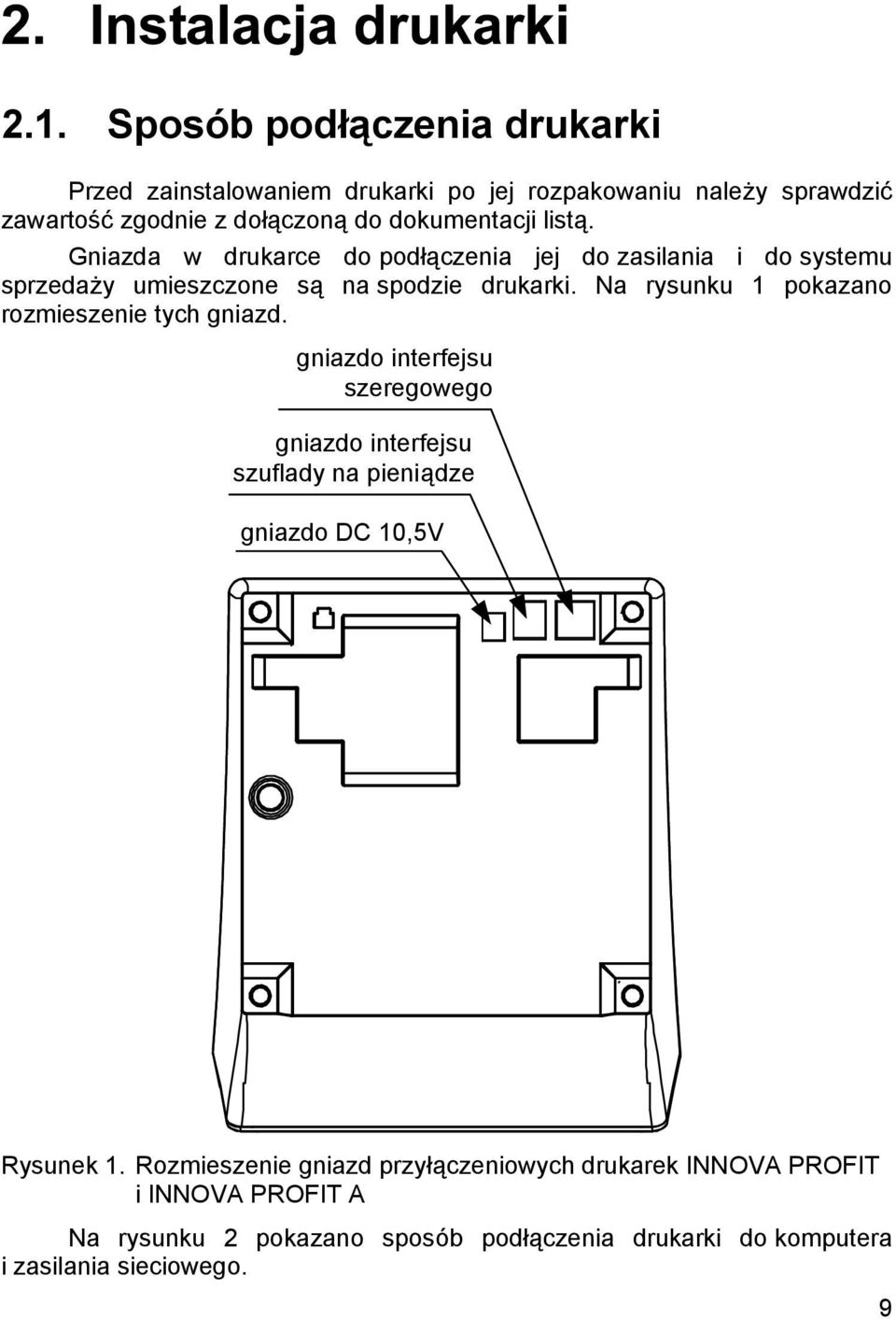 Na rysunku 1 pokazano rozmieszenie tych gniazd.