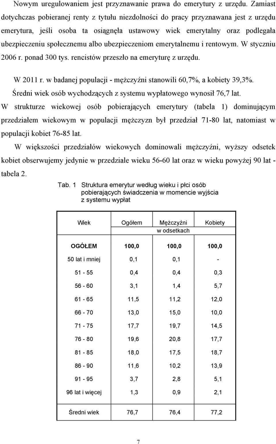 ubezpieczeniom emerytalnemu i rentowym. W styczniu 2006 r. ponad 300 tys. rencistów przeszło na emeryturę z urzędu. W 2011 r. w badanej populacji - mężczyźni stanowili 60,7%, a kobiety 39,3%.