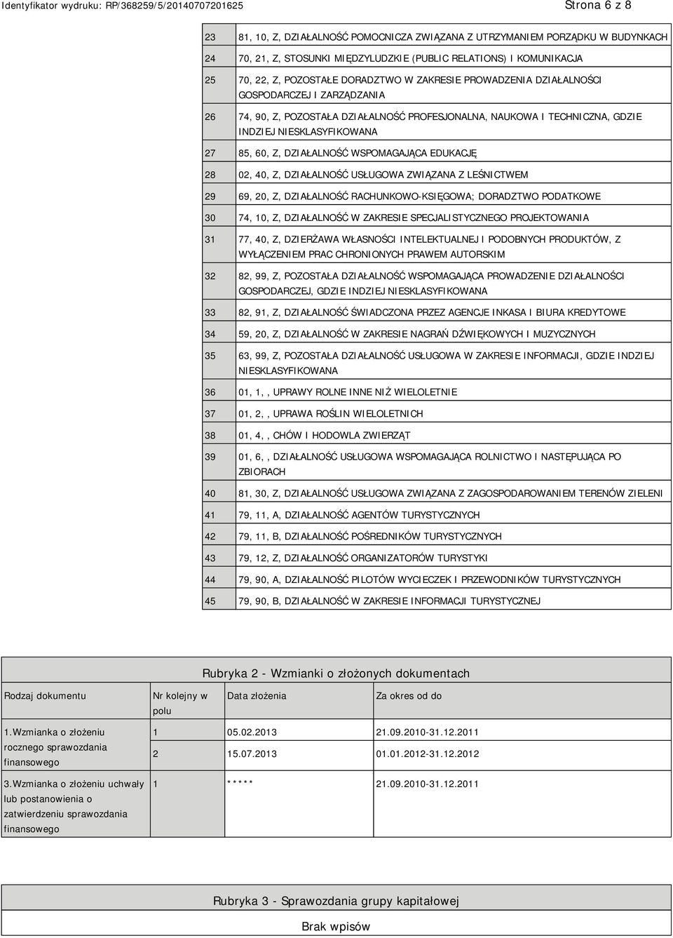 WSPOMAGAJĄCA EDUKACJĘ 28 02, 40, Z, DZIAŁALNOŚĆ USŁUGOWA ZWIĄZANA Z LEŚNICTWEM 29 69, 20, Z, DZIAŁALNOŚĆ RACHUNKOWO-KSIĘGOWA; DORADZTWO PODATKOWE 30 74, 10, Z, DZIAŁALNOŚĆ W ZAKRESIE