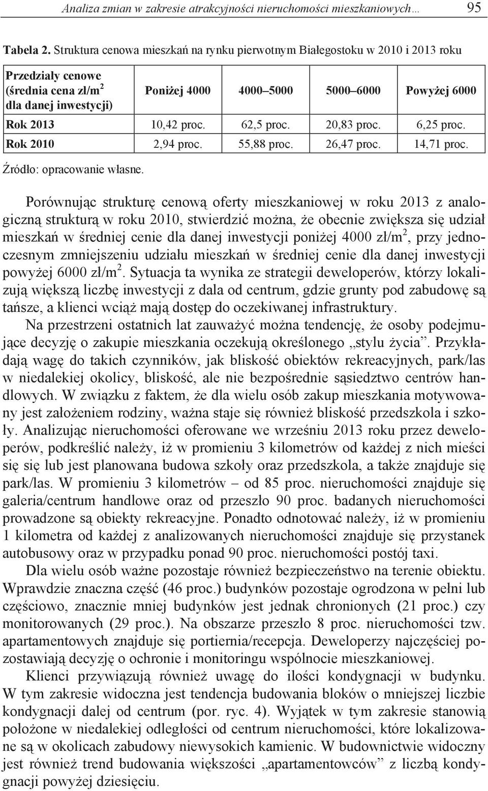 proc. 62,5 proc. 20,83 proc. 6,25 proc. Rok 2010 2,94 proc. 55,88 proc. 26,47 proc. 14,71 proc. ród o: opracowanie w asne.