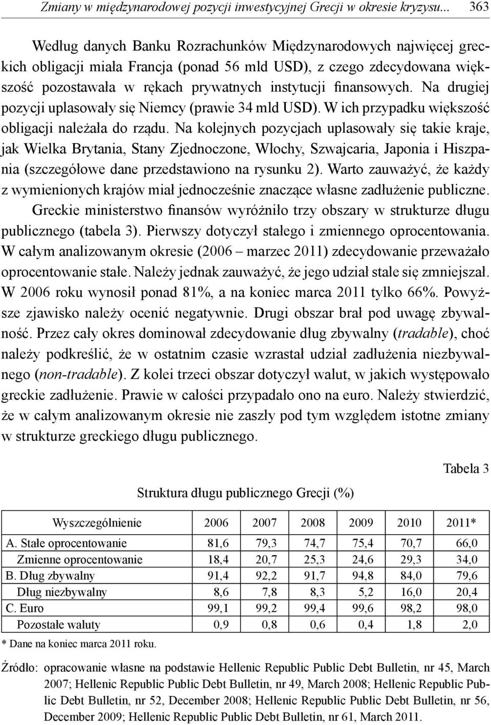 finansowych. Na drugiej pozycji uplasowały się Niemcy (prawie 34 mld USD). W ich przypadku większość obligacji należała do rządu.