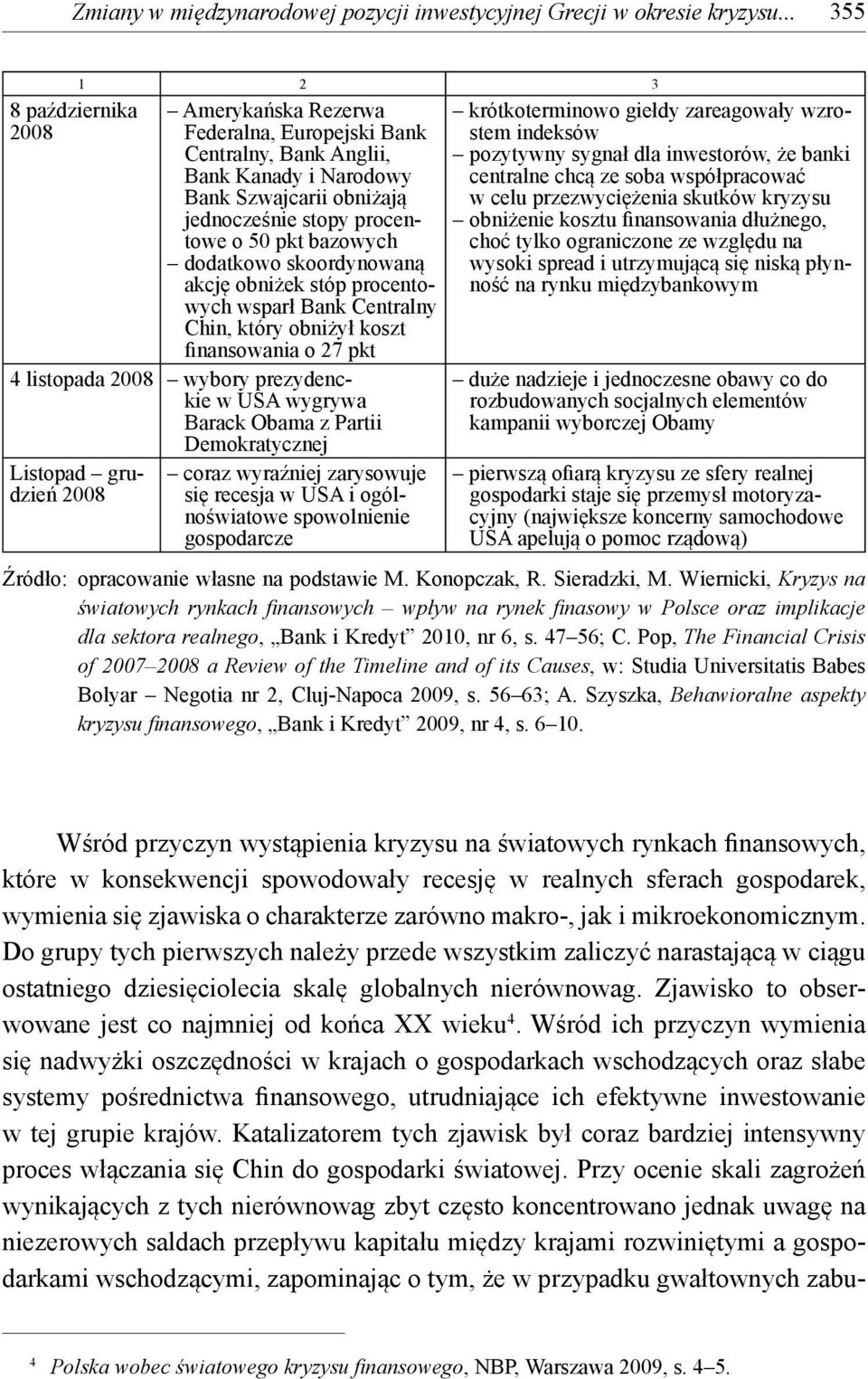 dodatkowo skoordynowaną akcję obniżek stóp procentowych wsparł Bank Centralny Chin, który obniżył koszt finansowania o 27 pkt 4 listopada 2008 wybory prezydenckie w USA wygrywa Barack Obama z Partii