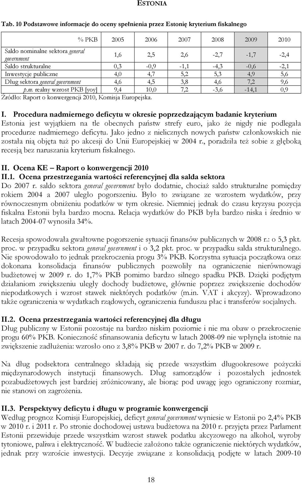 strukturalne 0,3-0,9-1,1-4,3-0,6-2,1 Inwestycje publiczne 4,0 4,7 5,2 5,3 4,9 5,6 Dług sektora general governme