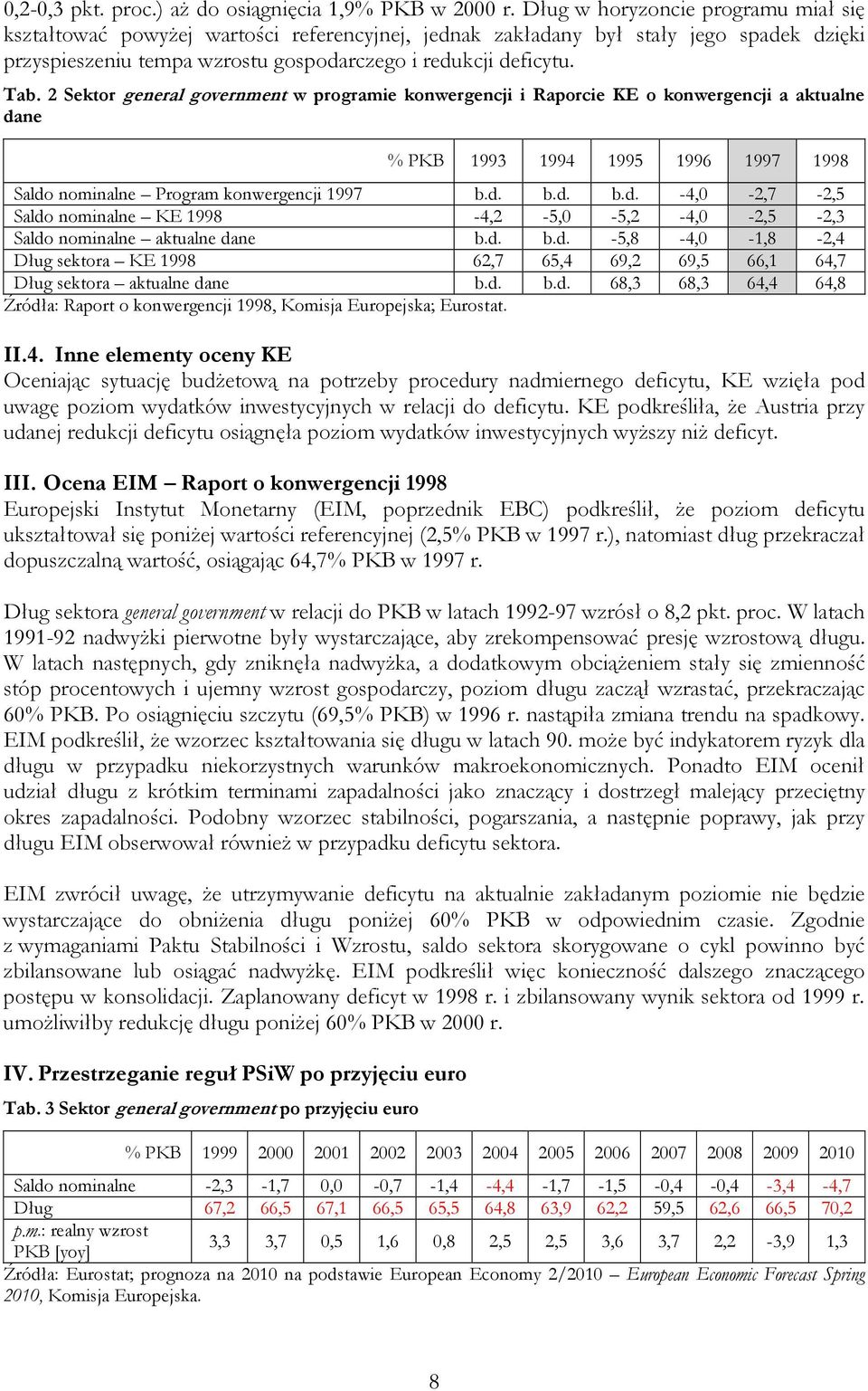 2 Sektor general government w programie konwergencji i Raporcie KE o konwergencji a aktualne dane % PKB 1993 1994 1995 1996 1997 1998 Saldo nominalne Program konwergencji 1997 b.d. b.d. b.d. -4,0-2,7-2,5 Saldo nominalne KE 1998-4,2-5,0-5,2-4,0-2,5-2,3 Saldo nominalne aktualne dane b.