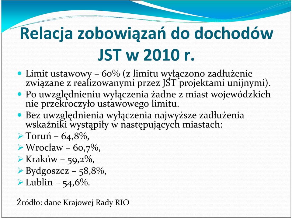 Po uwzględnieniu wyłączenia żadne z miast wojewódzkich nie przekroczyło ustawowego limitu.