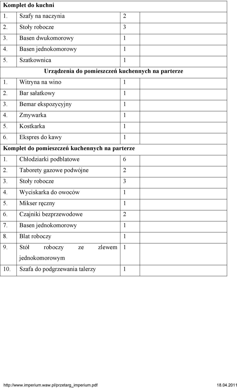 Kostkarka 1 6. Ekspres do kawy 1 Komplet do pomieszczeń kuchennych na parterze 1. Chłodziarki podblatowe 6 2. Taborety gazowe podwójne 2 3.