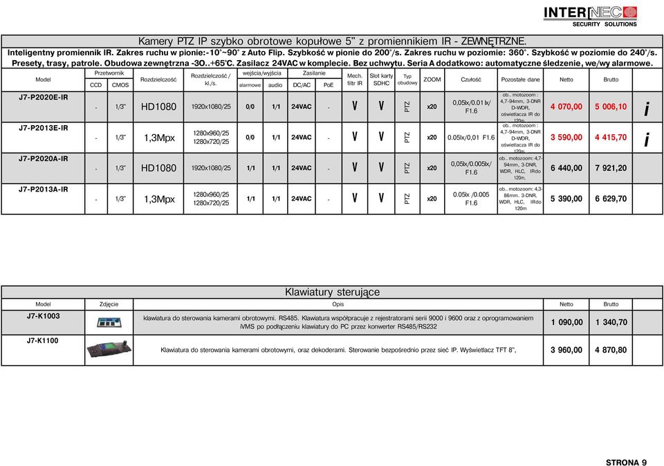 J7P2020EIR J7P2013EIR J7P2020AIR J7P2013AIR Przetwornk CCD CMOS Rozdzelczość Rozdzelczość / kl./s. wejśca/wyjśca alarmowe 0/0 0/0 audo DC/AC 2AC 2AC 2AC 2AC Zaslane Mech.