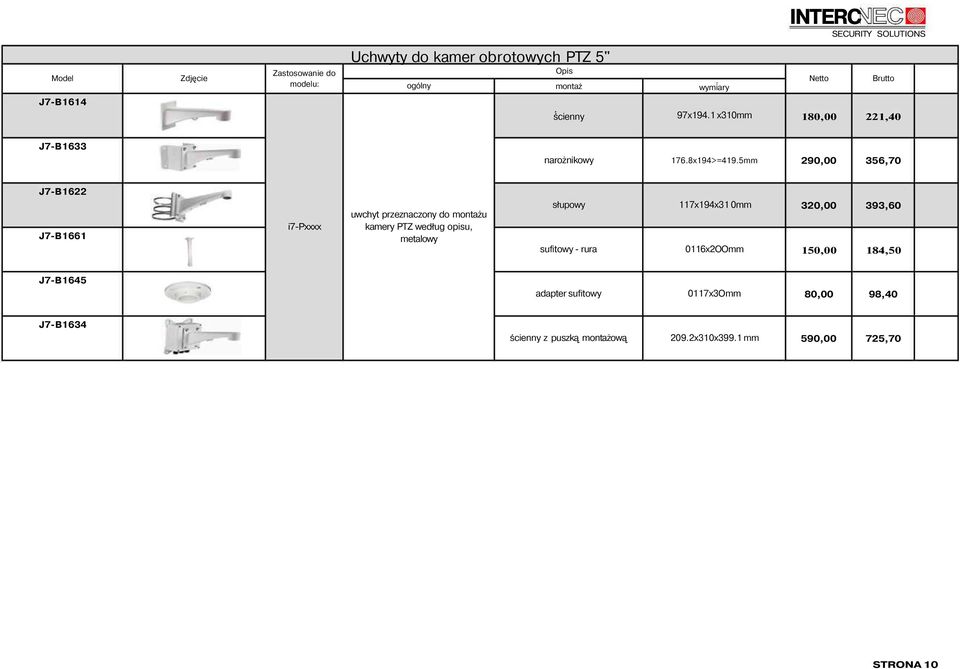 5mm 290,00 356,70 J7B22 J7B61 7Pxxxx uwchyt przeznaczony do montażu kamery według opsu, metalowy słupowy