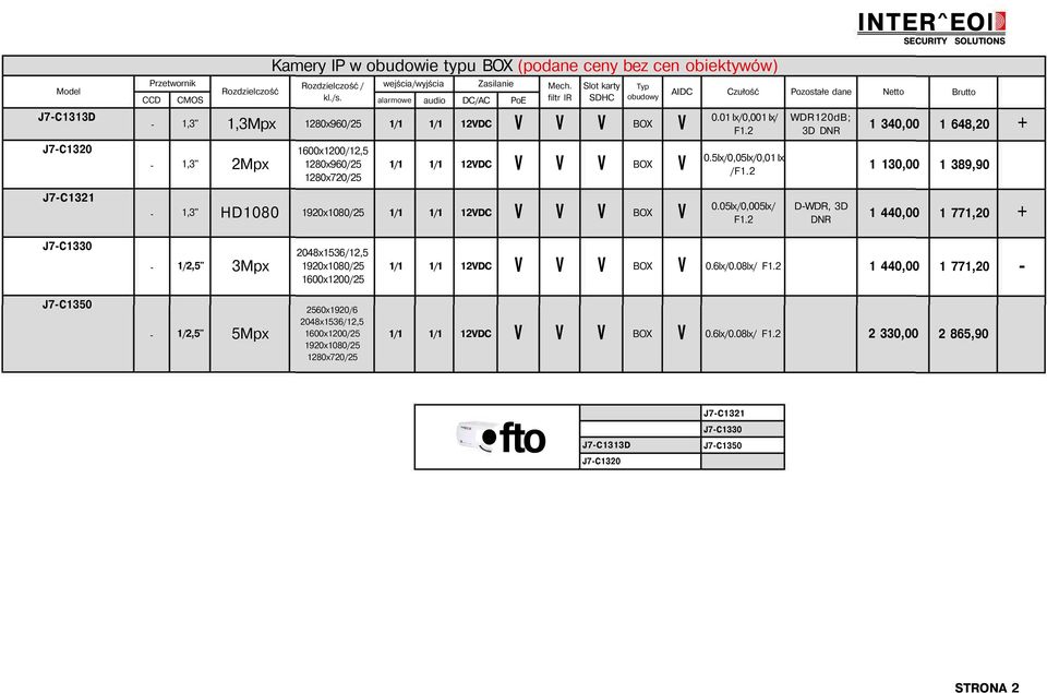 2 Pozostałe dane WDR120dB; 3D DNR 1 30,00 1 68,20 J7C10 1,3" 2Mpx 00x1200/12,5 12DC BOX 0.5lx/0,05lx/0,01 lx /F1.2 1 130,00 1 389,90 J7C11 1,3" 12DC BOX 0.05lx/0,005lx/ F1.