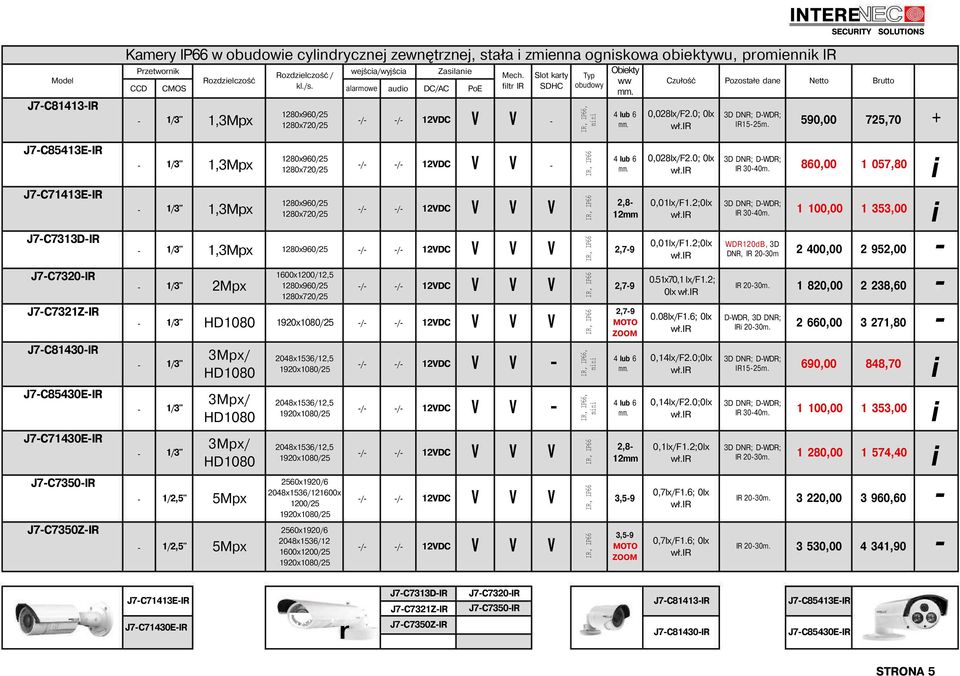 590,00 725,70 J7C8513EIR J7C7113EIR J7C7313DIR J7C70IR J7C71ZIR J7C8130IR J7C8530EIR J7C7130EIR J7C7350IR J7C7350ZIR 1/2,5" 1/2,5" 2Mpx / / / 5Mpx 5Mpx 00x1200/12,5 208x1536/12,5 208x1536/12,5