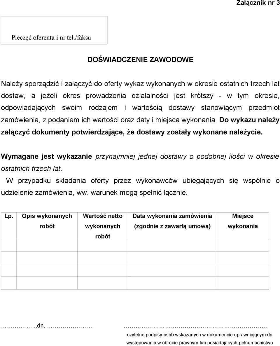 odpowiadających swoim rodzajem i wartością dostawy stanowiącym przedmiot zamówienia, z podaniem ich wartości oraz daty i miejsca wykonania.