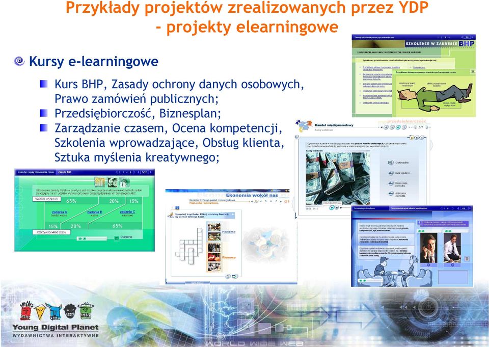 publicznych; Przedsiębiorczość, Biznesplan; Zarządzanie czasem, Ocena