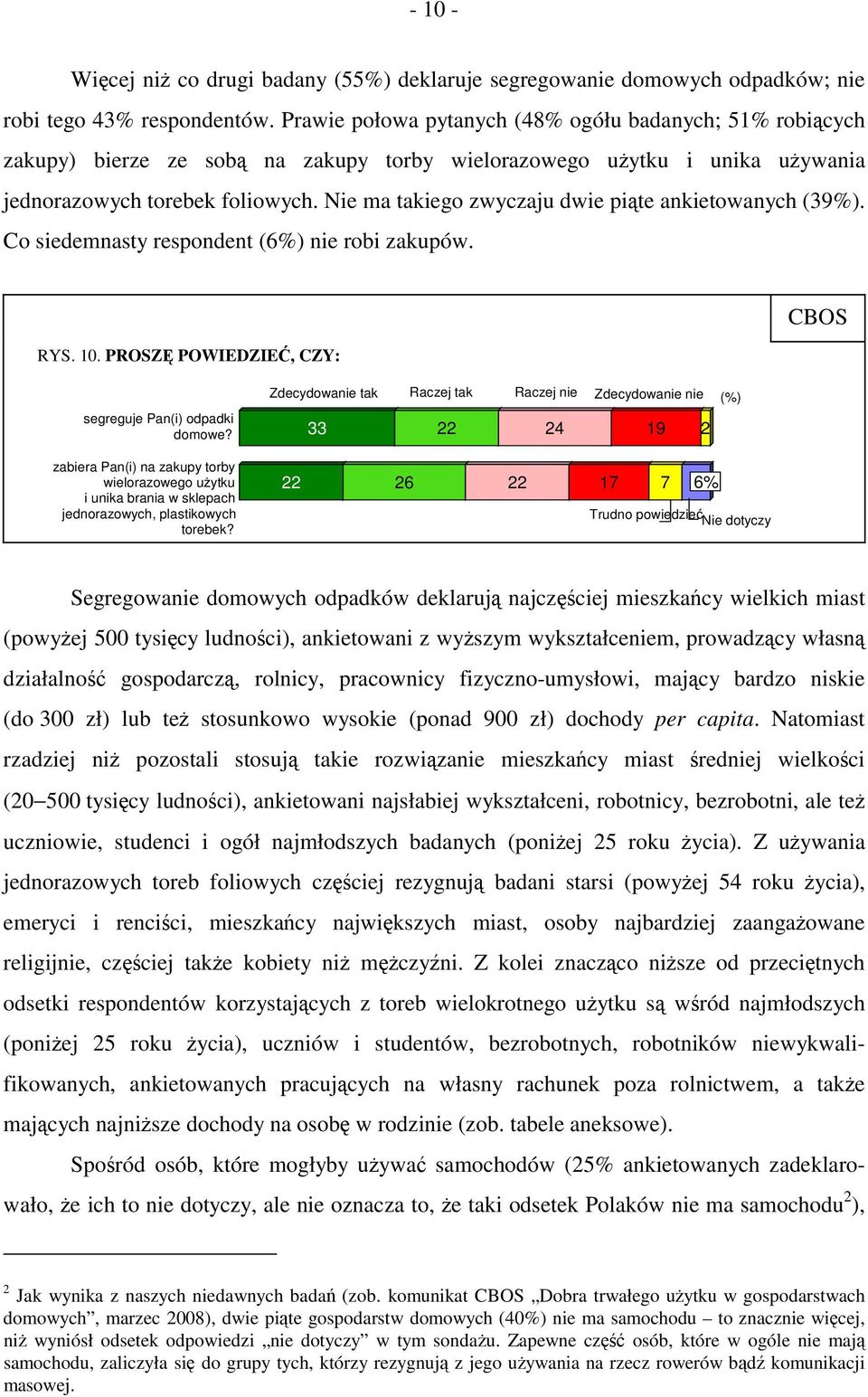 Nie ma takiego zwyczaju dwie piąte ankietowanych (39%). Co siedemnasty respondent (6%) nie robi zakupów. RYS. 10. PROSZĘ POWIEDZIEĆ, CZY: segreguje Pan(i) odpadki domowe?