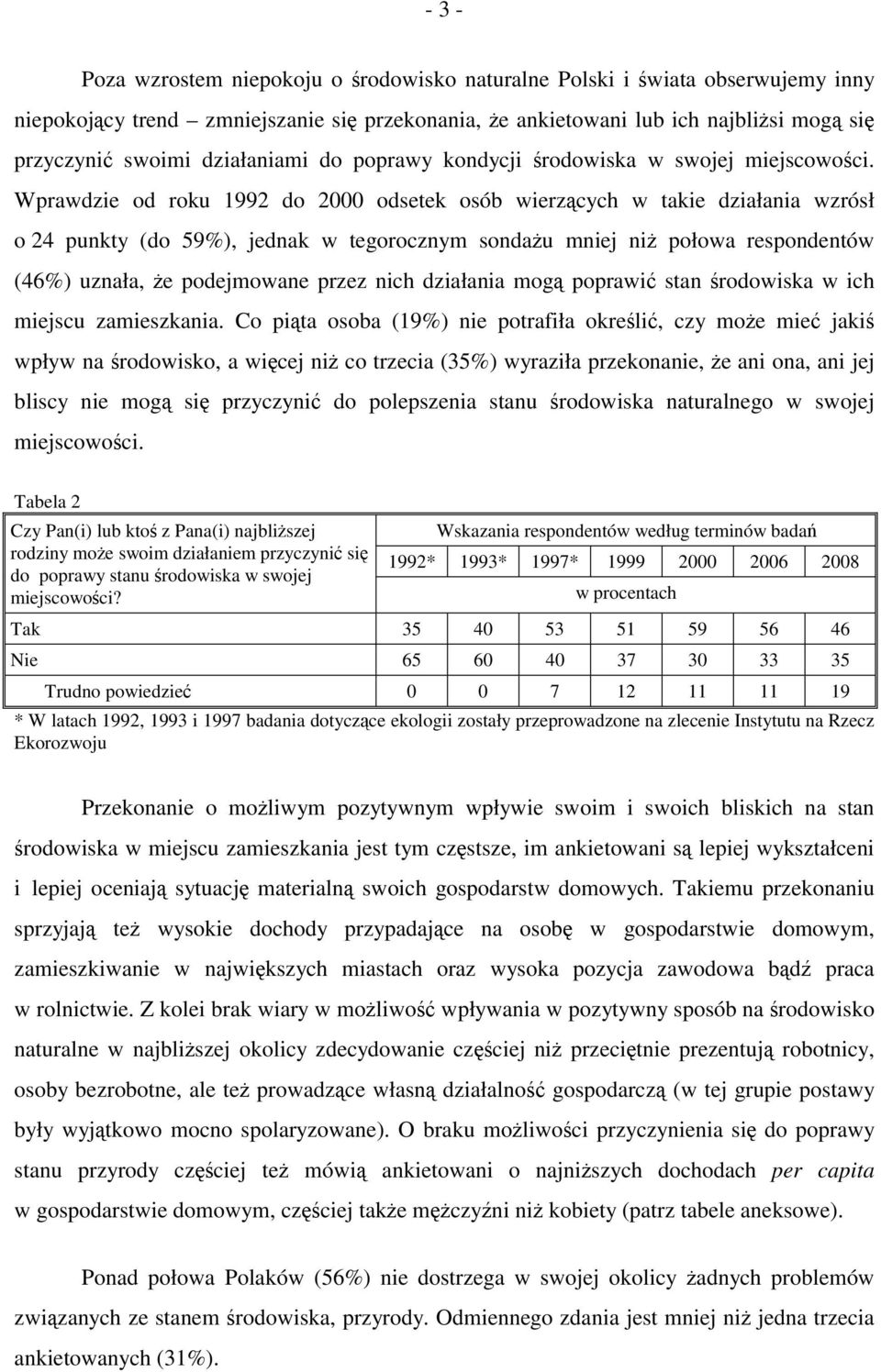 Wprawdzie od roku 1992 do 2000 odsetek osób wierzących w takie działania wzrósł o 24 punkty (do 59%), jednak w tegorocznym sondażu mniej niż połowa respondentów (46%) uznała, że podejmowane przez