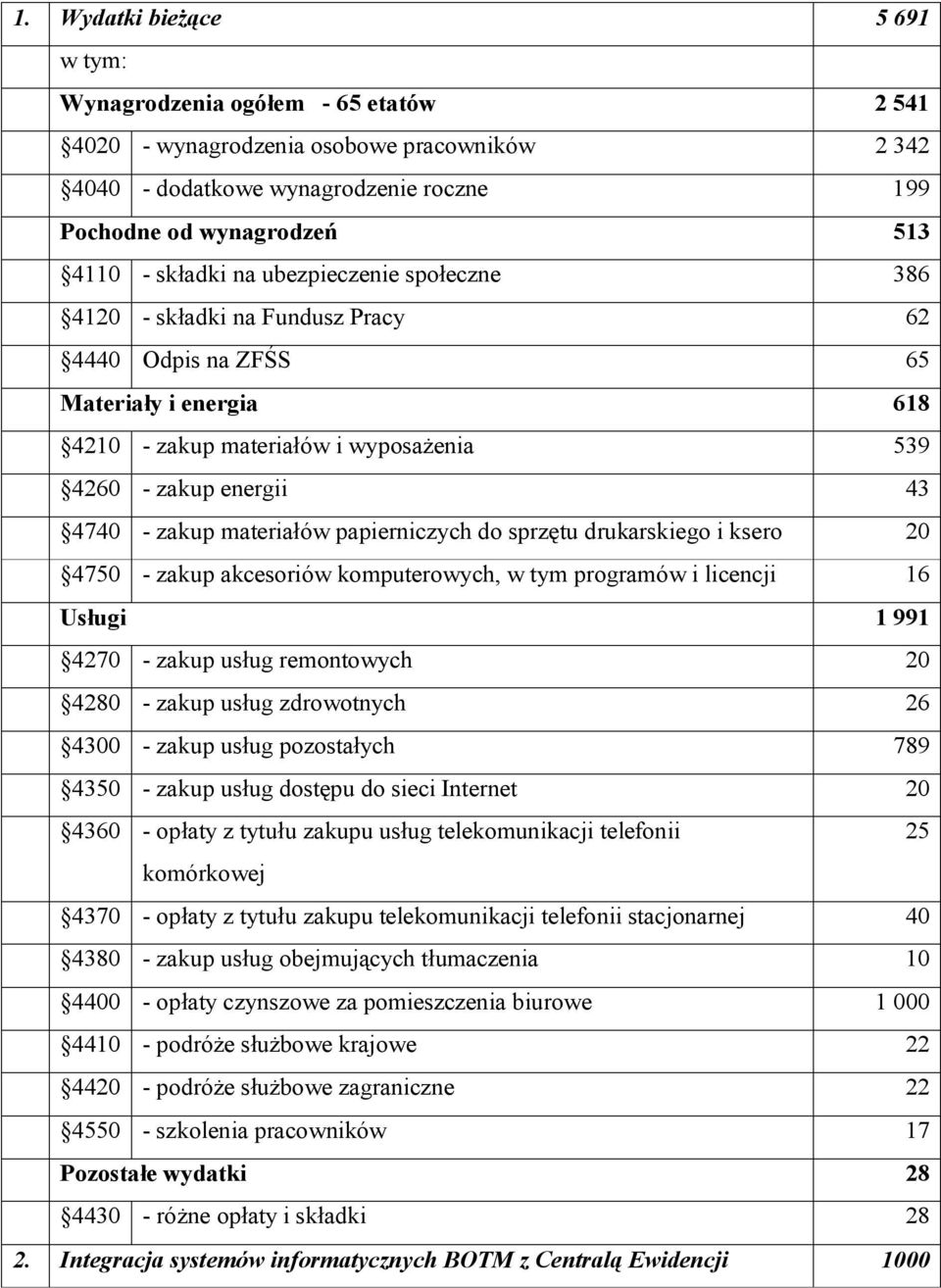 materiałów papierniczych do sprzętu drukarskiego i ksero 20 4750 - zakup akcesoriów komputerowych, w tym programów i licencji 16 Usługi 1 991 4270 - zakup usług remontowych 20 4280 - zakup usług