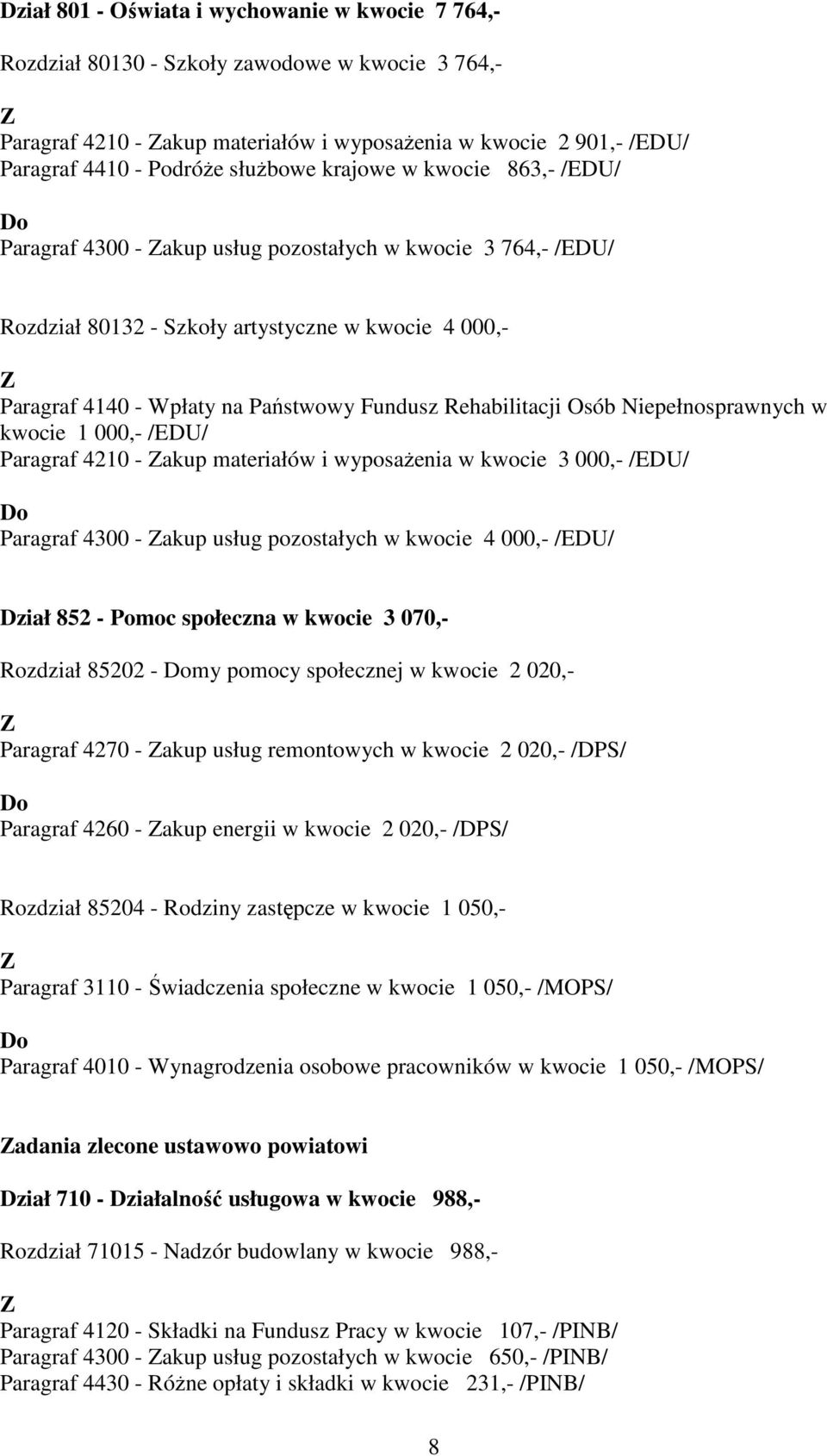 Rehabilitacji Osób Niepełnosprawnych w kwocie 1 000,- /EDU/ Paragraf 4210 - akup materiałów i wyposażenia w kwocie 3 000,- /EDU/ Paragraf 4300 - akup usług pozostałych w kwocie 4 000,- /EDU/ Dział