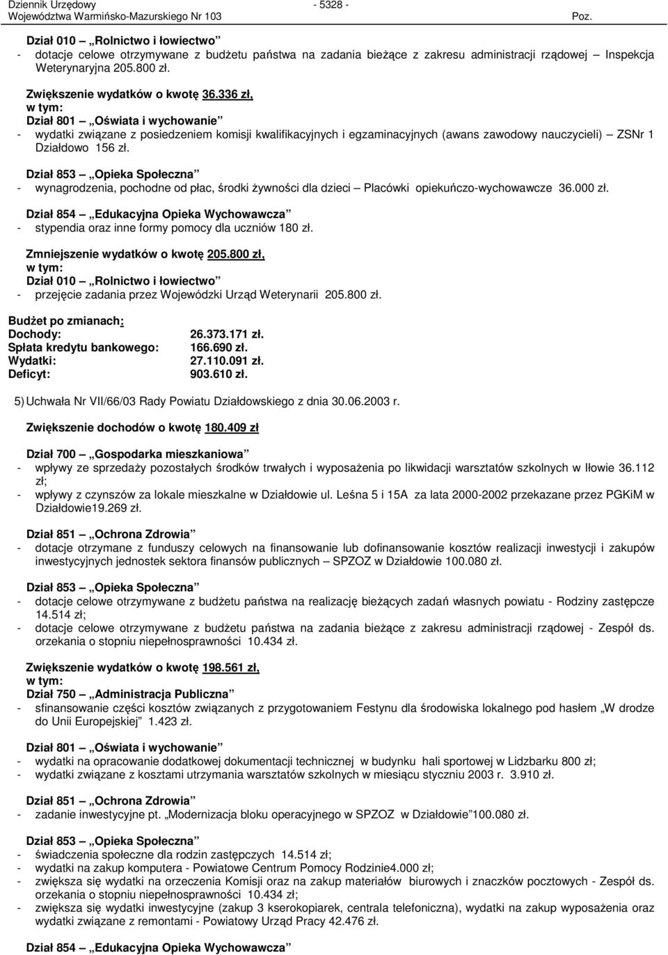 336 zł, Dział 801 Oświata i wychowanie - wydatki związane z posiedzeniem komisji kwalifikacyjnych i egzaminacyjnych (awans zawodowy nauczycieli) ZSNr 1 Działdowo 156 zł.