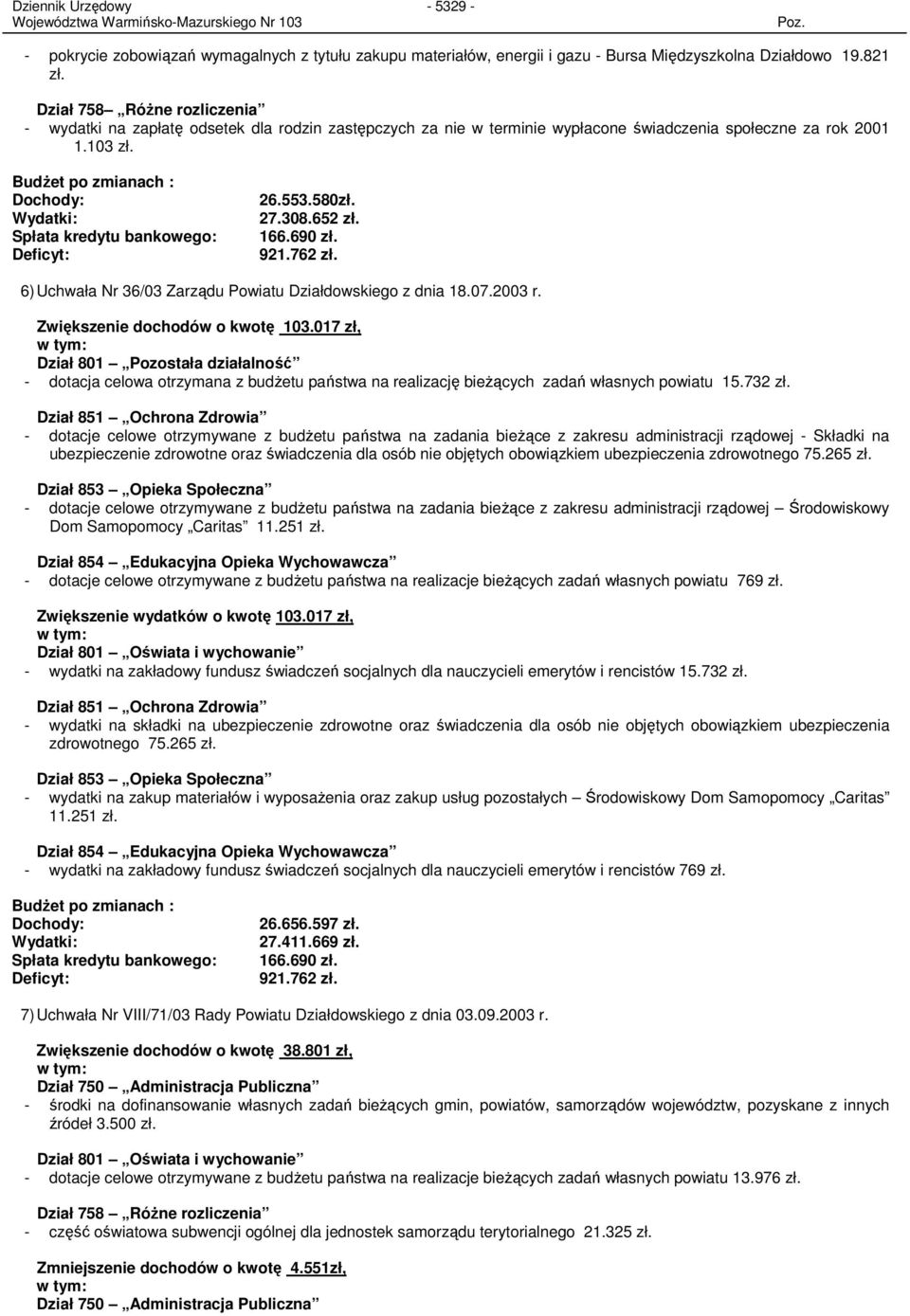 BudŜet po zmianach : Dochody: Wydatki: Spłata kredytu bankowego: Deficyt: 26.553.580zł. 27.308.652 zł. 166.690 zł. 921.762 zł. 6) Uchwała Nr 36/03 Zarządu Powiatu Działdowskiego z dnia 18.07.2003 r.