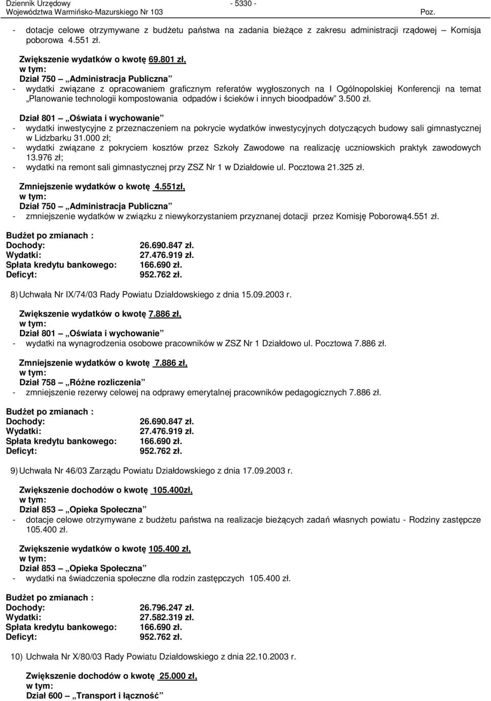 ścieków i innych bioodpadów 3.500 zł. Dział 801 Oświata i wychowanie - wydatki inwestycyjne z przeznaczeniem na pokrycie wydatków inwestycyjnych dotyczących budowy sali gimnastycznej w Lidzbarku 31.