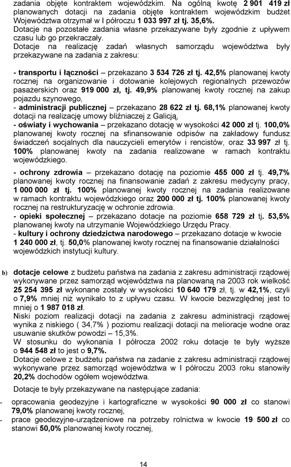 Dotacje na realizację zadań własnych samorządu województwa były przekazywane na zadania z zakresu: - transportu i łączności przekazano 3 534 726 zł tj.