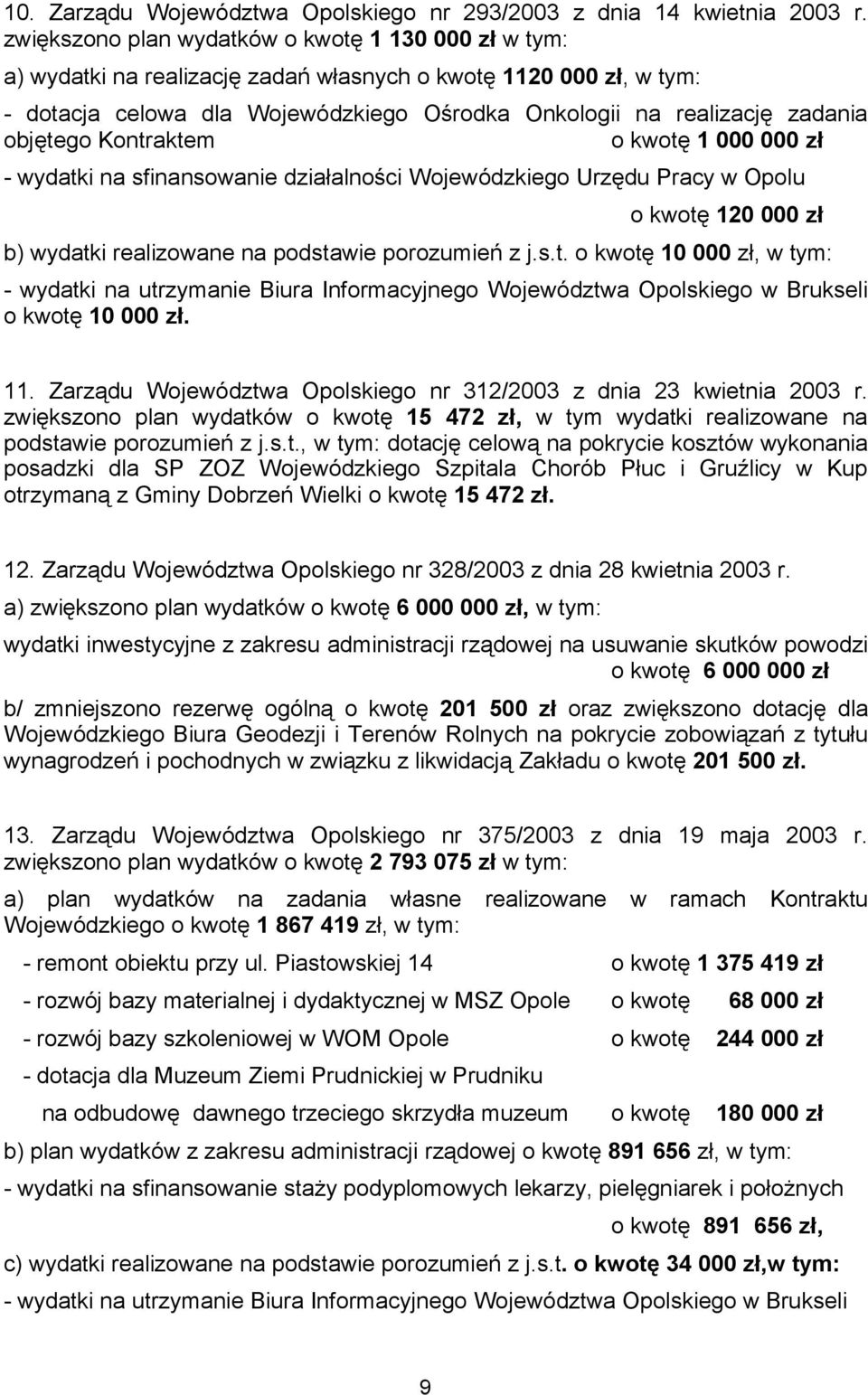 objętego Kontraktem o kwotę 1 000 000 zł - wydatki na sfinansowanie działalności Wojewódzkiego Urzędu Pracy w Opolu o kwotę 120 000 zł b) wydatki realizowane na podstawie porozumień z j.s.t. o kwotę 10 000 zł, w tym: - wydatki na utrzymanie Biura Informacyjnego Województwa Opolskiego w Brukseli o kwotę 10 000 zł.