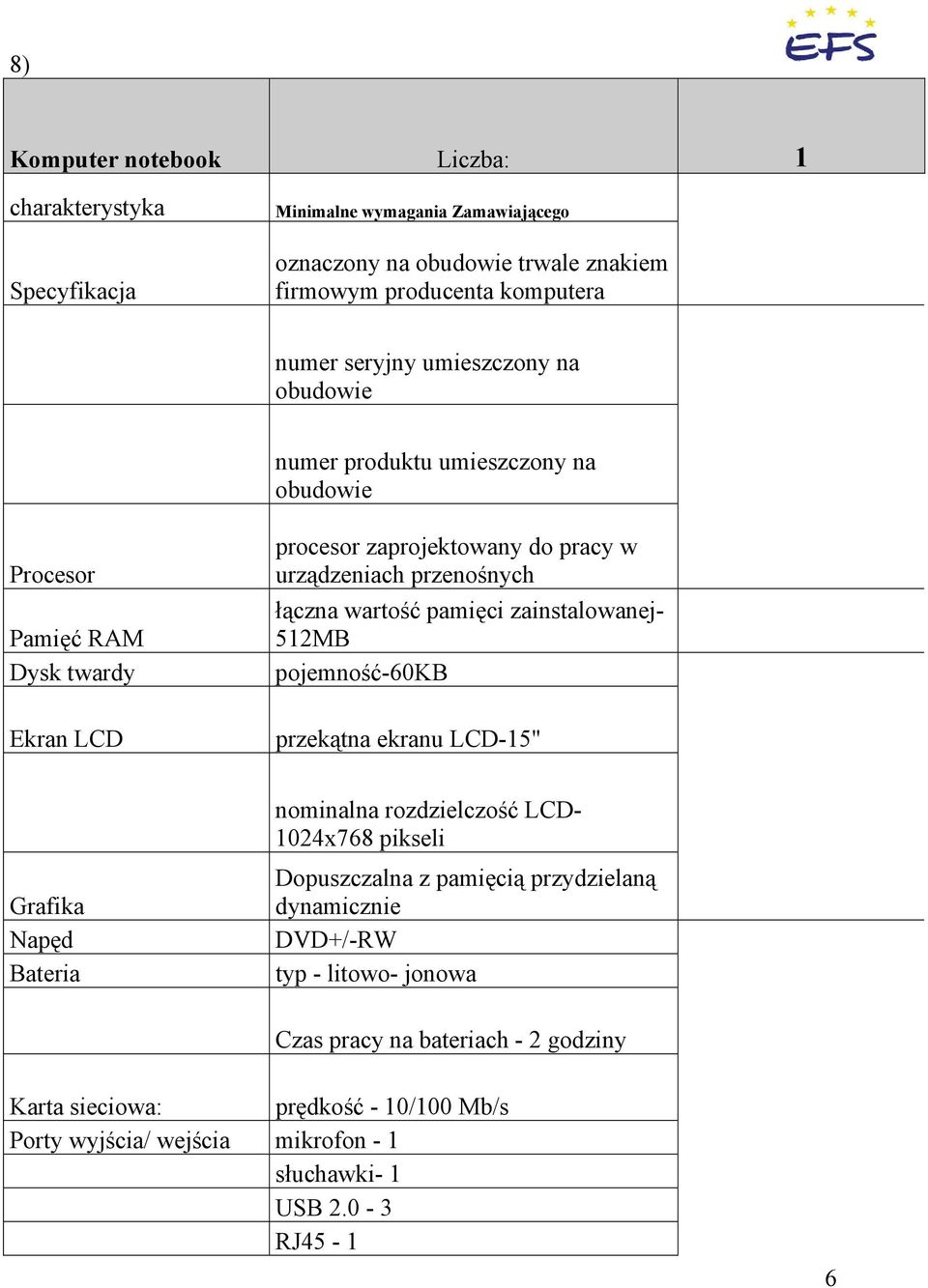 zainstalowanej- 512MB pojemność-60kb przekątna ekranu LCD-15" Grafika Napęd Bateria nominalna rozdzielczość LCD- 1024x768 pikseli Dopuszczalna z pamięcią przydzielaną