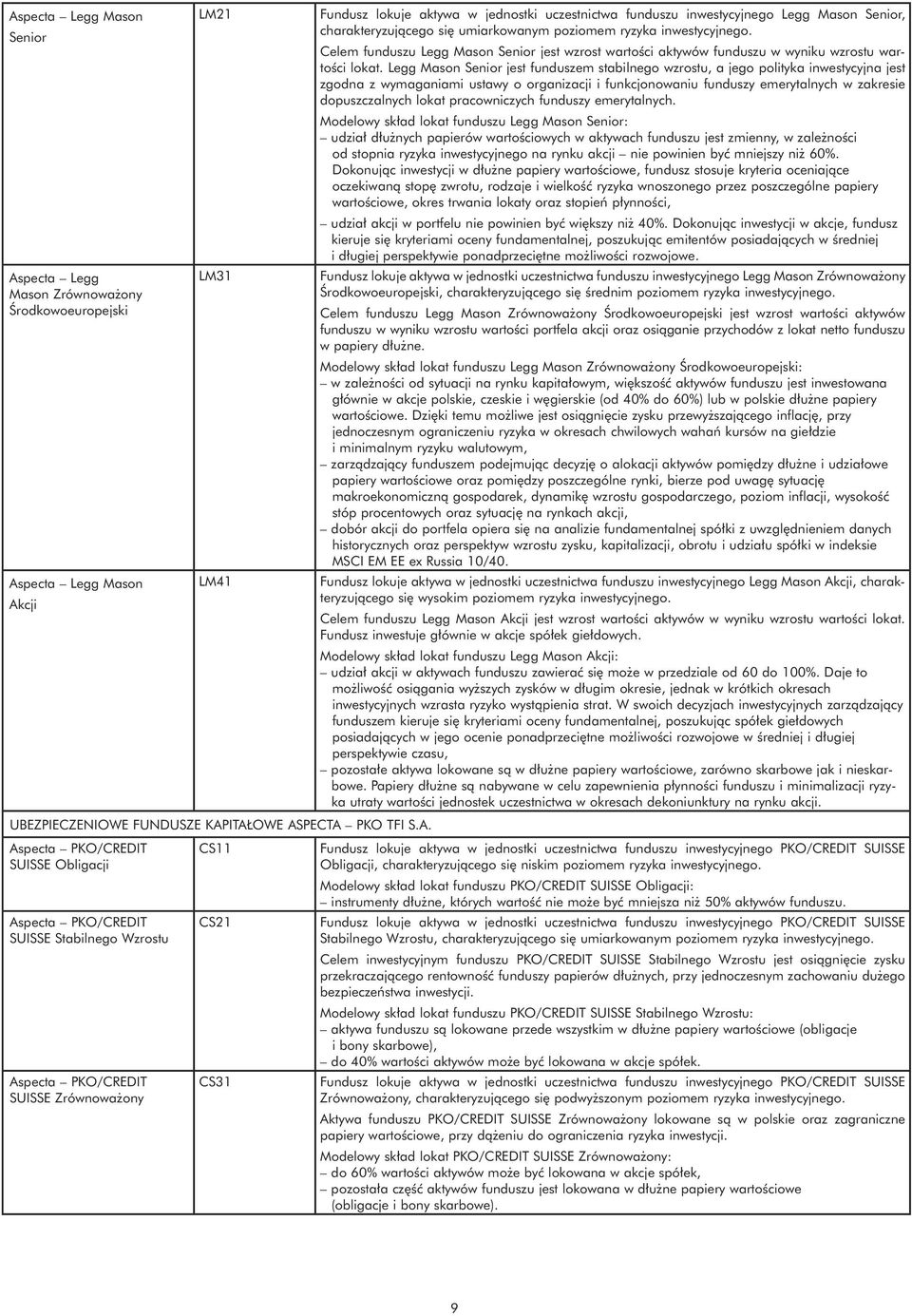 Legg Mason Senior jest funduszem stabilnego wzrostu, a jego polityka inwestycyjna jest zgodna z wymaganiami ustawy o organizacji i funkcjonowaniu funduszy emerytalnych w zakresie dopuszczalnych lokat