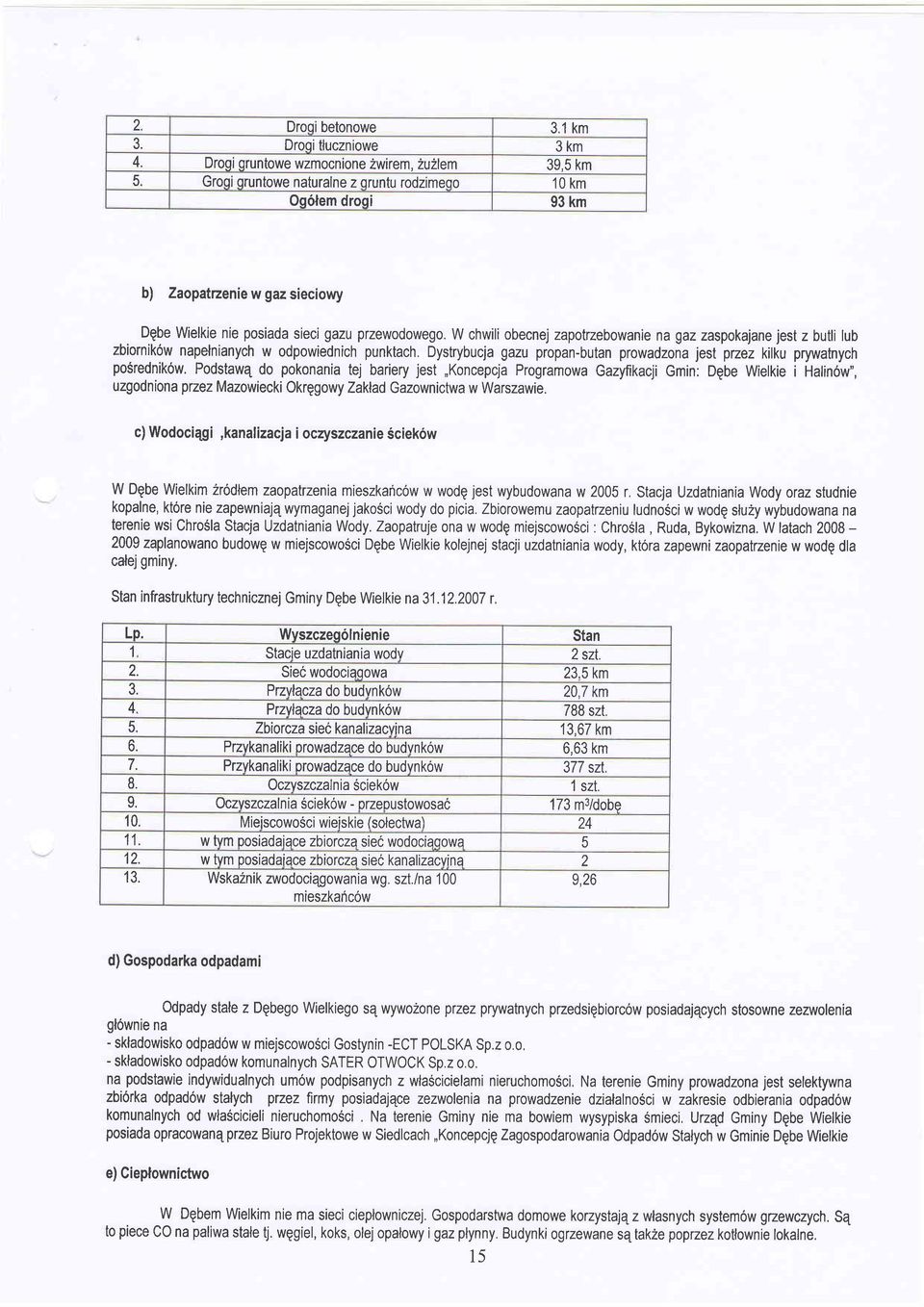 W chwili obecnej zpotrzebownie n gz zspokjne jest z butli lub zbiornik6w npelninych w odpowiednich punktch. Dystrybucj gzu propn-butn prowdzon jest przez kilku prywtnych po6rednik6w.