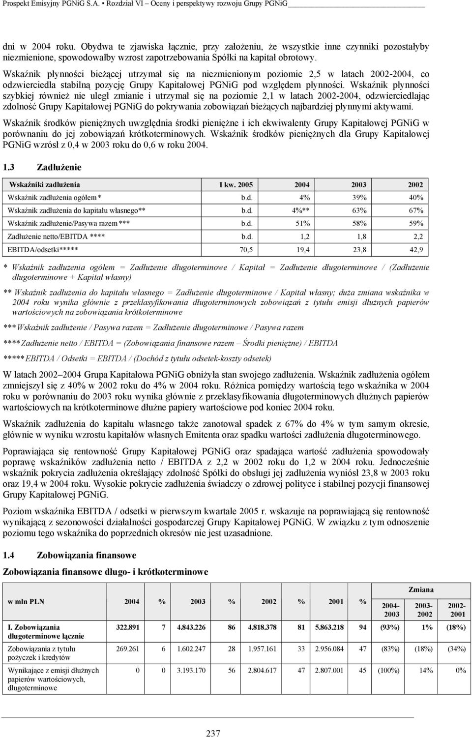 Wskaźnik płynności szybkiej również nie uległ zmianie i utrzymał się na poziomie 2,1 w latach 2002-2004, odzwierciedlając zdolność Grupy Kapitałowej PGNiG do pokrywania zobowiązań bieżących