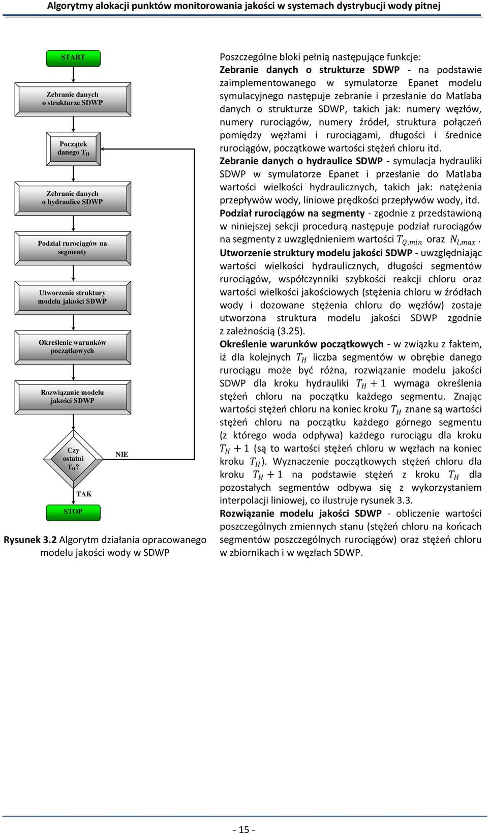 2 Algorytm działania opracowanego modelu jakości wody w SDWP Poszczególne bloki pełnią następujące funkcje: Zebranie danych o strukturze SDWP - na podstawie zaimplementowanego w symulatorze Epanet