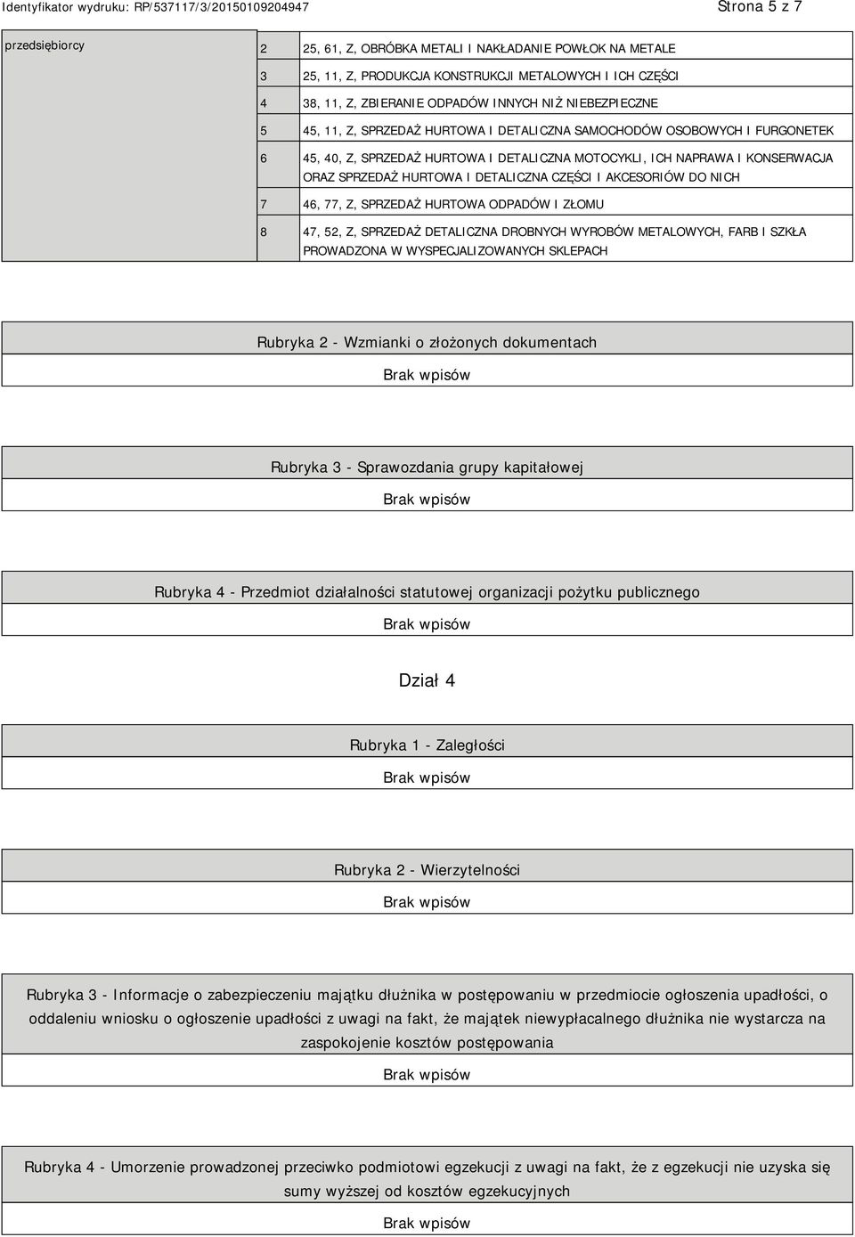 AKCESORIÓW DO NICH 7 46, 77, Z, SPRZEDAŻ HURTOWA ODPADÓW I ZŁOMU 8 47, 52, Z, SPRZEDAŻ DETALICZNA DROBNYCH WYROBÓW METALOWYCH, FARB I SZKŁA PROWADZONA W WYSPECJALIZOWANYCH SKLEPACH Rubryka 2 -