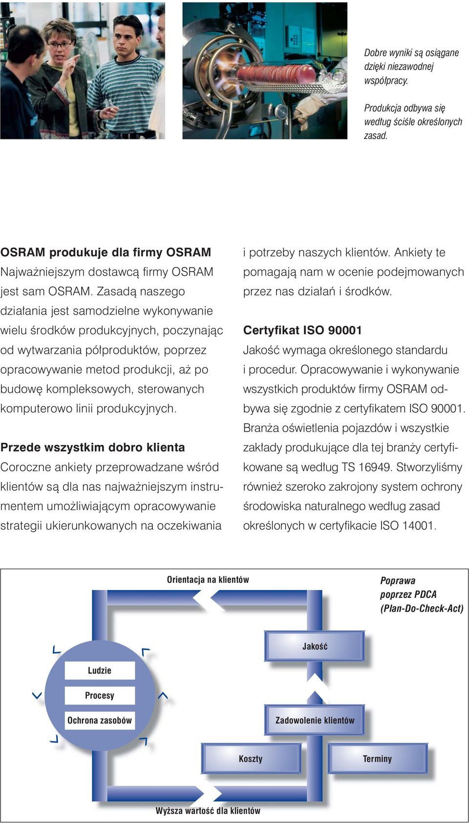 komputerowo linii produkcyjnych.