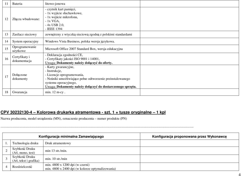 15 16 17 Oprogramowanie uŝytkowe Certyfikaty i dokumentacja Dołączone dokumenty 18 Gwarancja min. 12 m-cy.