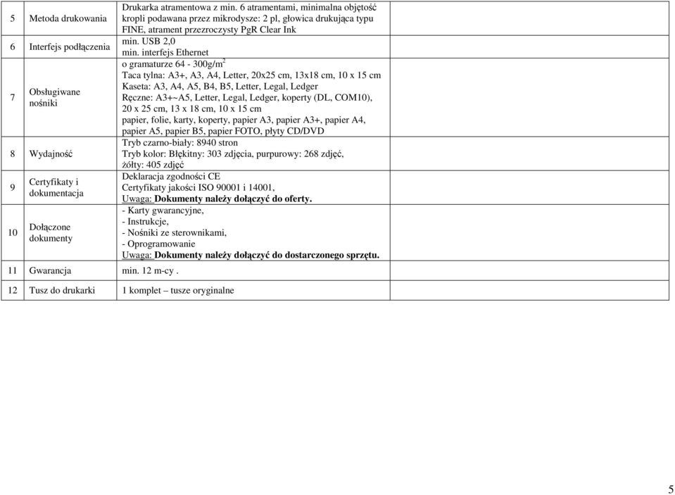 interfejs Ethernet o gramaturze 64-300g/m 2 Taca tylna: A3+, A3, A4, Letter, 20x25 cm, 13x18 cm, 10 x 15 cm Kaseta: A3, A4, A5, B4, B5, Letter, Legal, Ledger Ręczne: A3+~A5, Letter, Legal, Ledger,