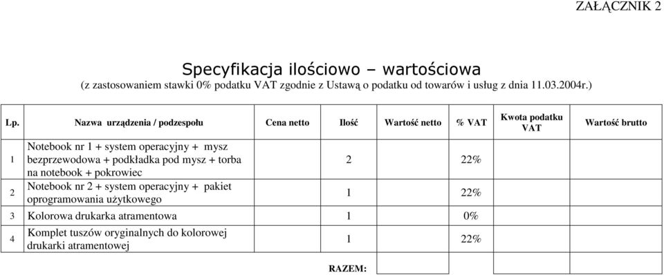 Nazwa urządzenia / podzespołu Cena netto Ilość Wartość netto % VAT 1 2 Notebook nr 1 + system operacyjny + mysz bezprzewodowa + podkładka