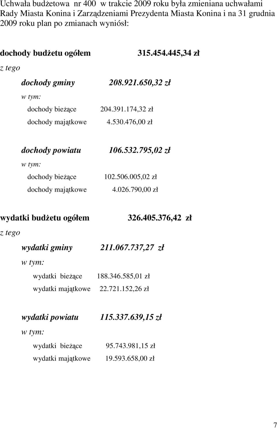 476,00 zł dochody powiatu w tym: dochody bieŝące dochody majątkowe 106.532.795,02 zł 102.506.005,02 zł 4.026.