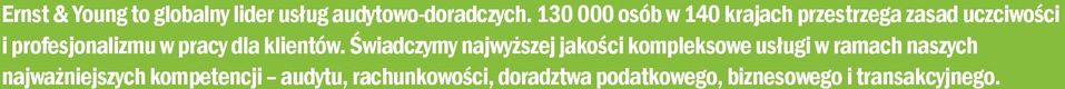 Świadczymy najwyższej jakości kompleksowe usługi w ramach naszych najważniejszych kompetencji