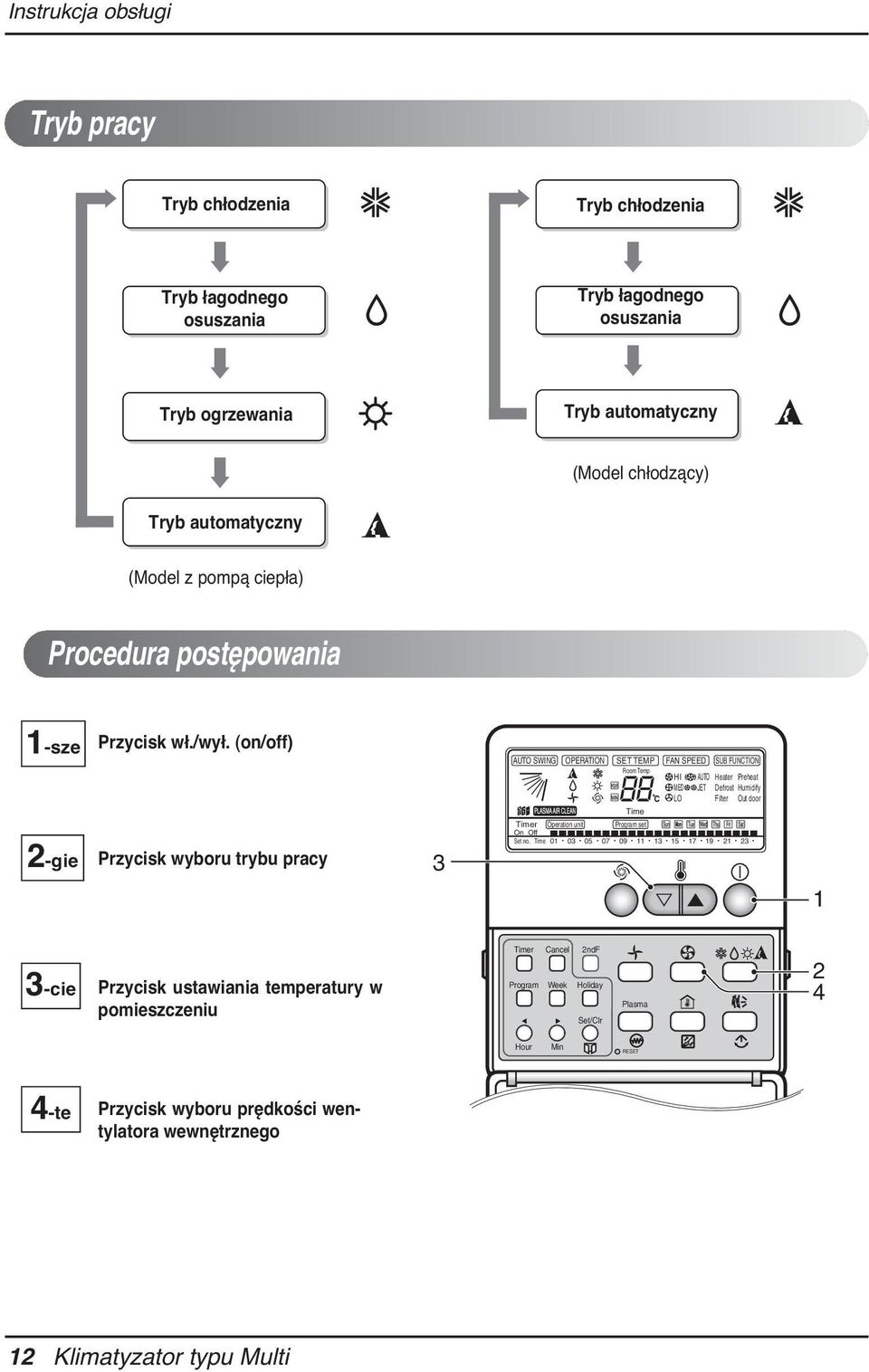 (on/off) -gie Przycisk wyboru trybu pracy 0 0 05 07 09 5 7 9 -cie Przycisk ustawiania temperatury w pomieszczeniu Cancel