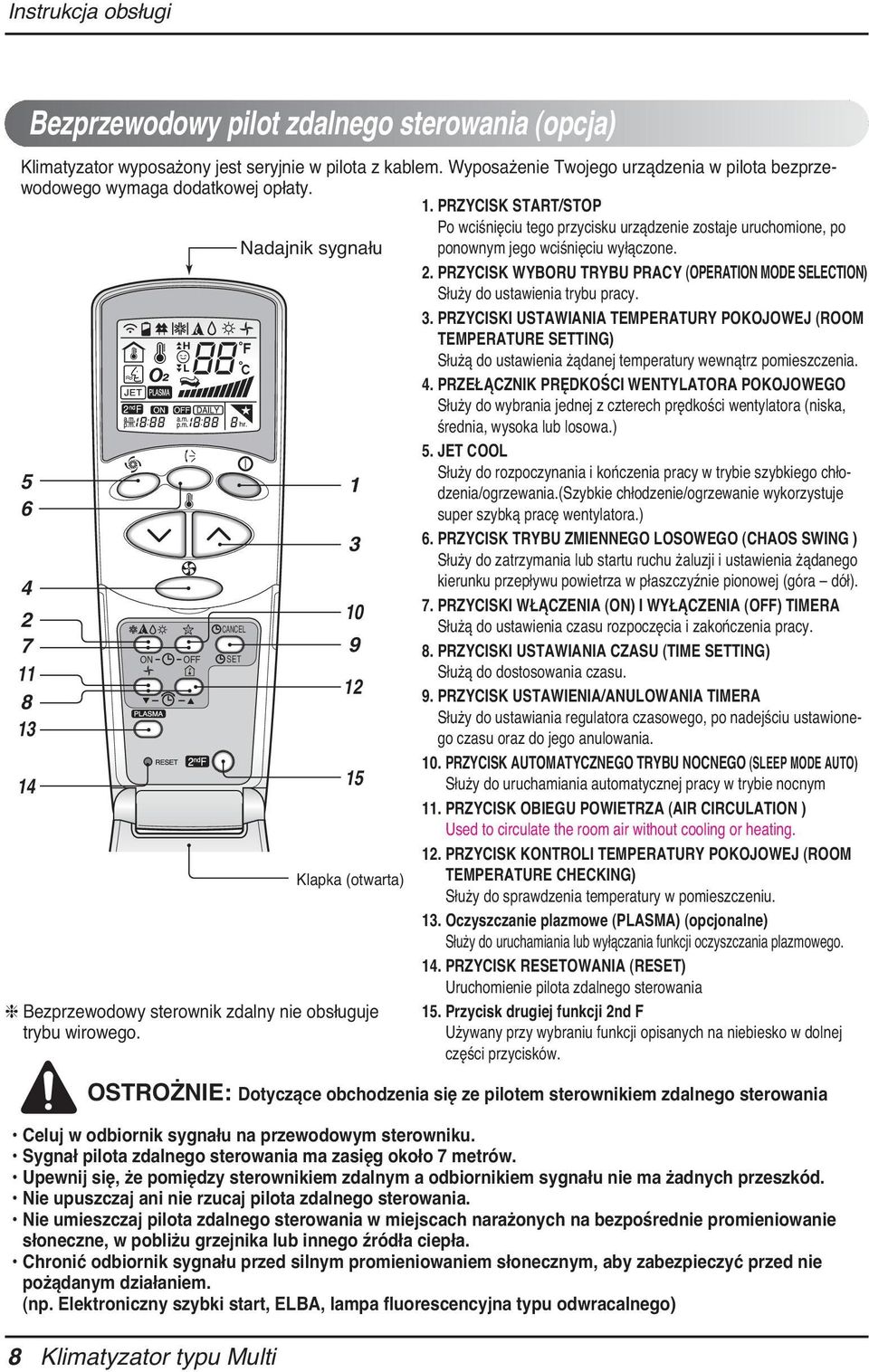 8 Klimatyzator typu Multi Nadajnik sygnału 5 6 4 7 8 4 0 9 5 Klapka (otwarta) Po wciśnięciu tego przycisku urządzenie zostaje uruchomione, po ponownym jego wciśnięciu wyłączone.