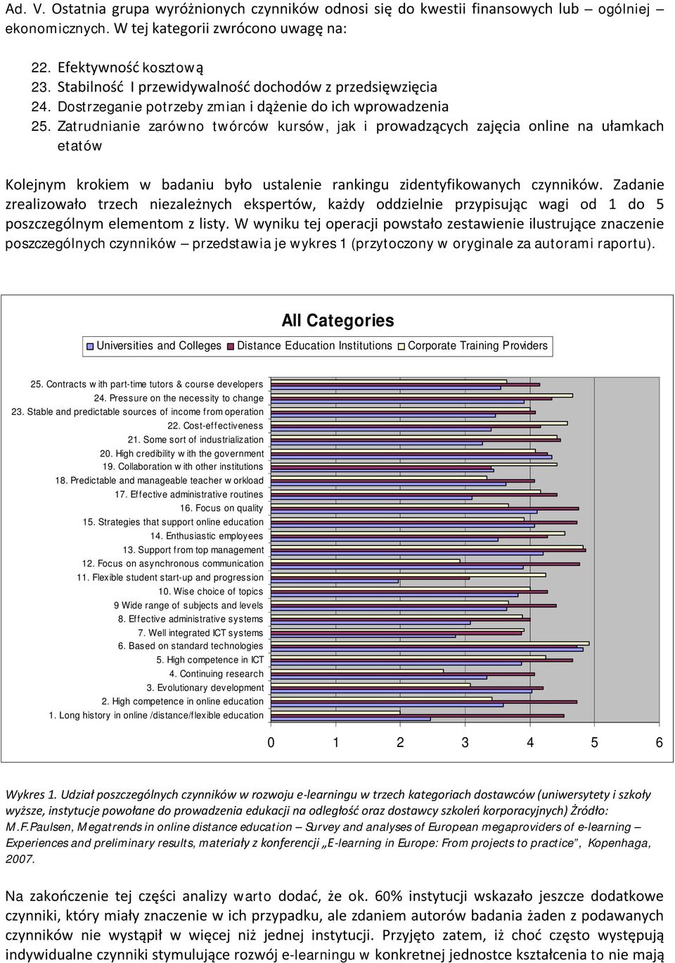 Zatrudnianie zarówno twórców kursów, jak i prowadzących zajęcia online na ułamkach etatów Kolejnym krokiem w badaniu było ustalenie rankingu zidentyfikowanych czynników.