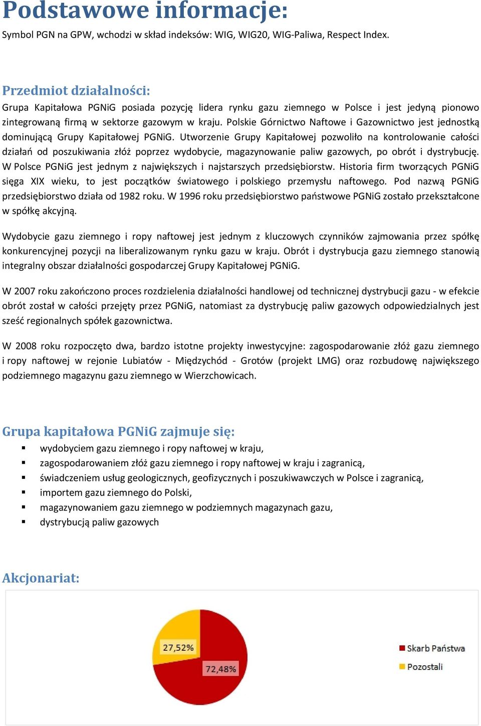 Polskie Górnictwo Naftowe i Gazownictwo jest jednostką dominującą Grupy Kapitałowej PGNiG.